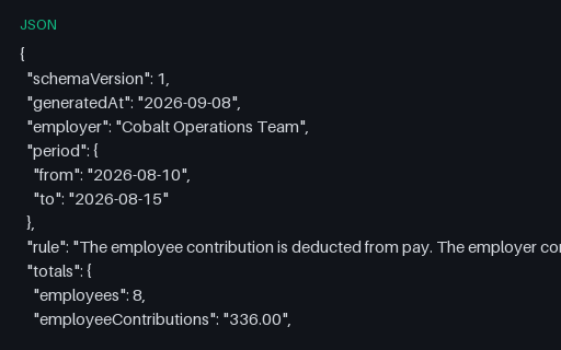Preview of Cobalt Operations Team: Benefit deduction schedule JSON