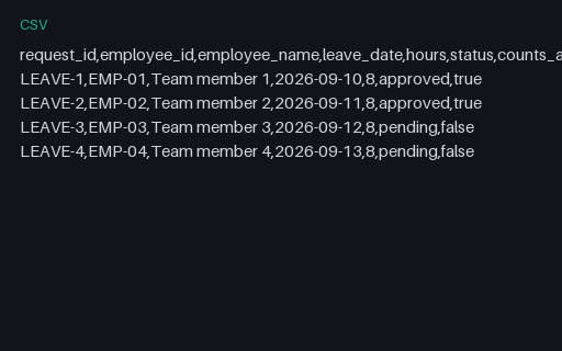Preview of Cobalt Operations Team: Leave request register