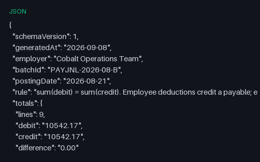 Preview of Cobalt Operations Team: Payroll journal batch JSON