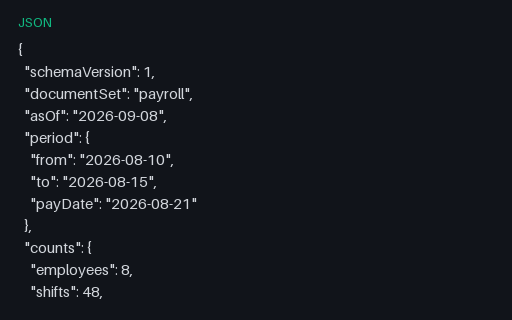 Preview of Cobalt Operations Team: Payroll reconciliation assertions