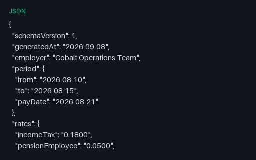 Preview of Cobalt Operations Team: Payroll register JSON
