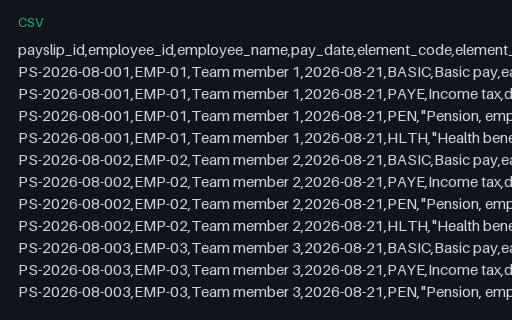 Preview of Cobalt Operations Team: Payslip lines for every employee