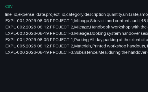 Preview of Tern Client Services: Expense claim whose mileage was paid at a superseded rate