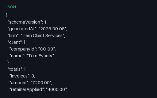 Preview of Tern Client Services: Invoice register JSON