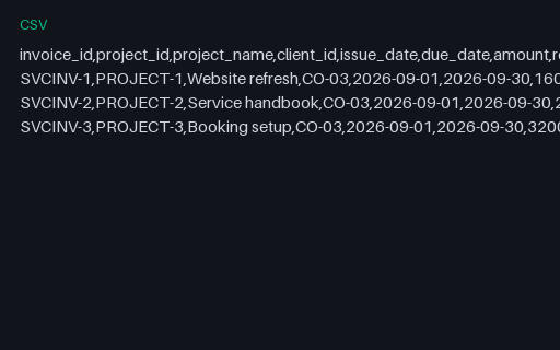 Preview of Tern Client Services: Invoice register with retainer draws