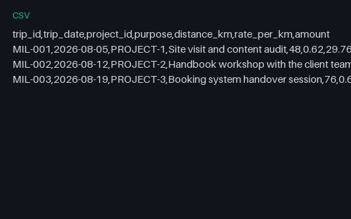 Preview of Tern Client Services: Mileage log