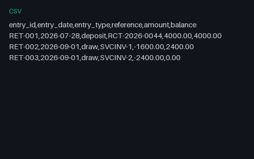 Preview of Tern Client Services: Retainer ledger