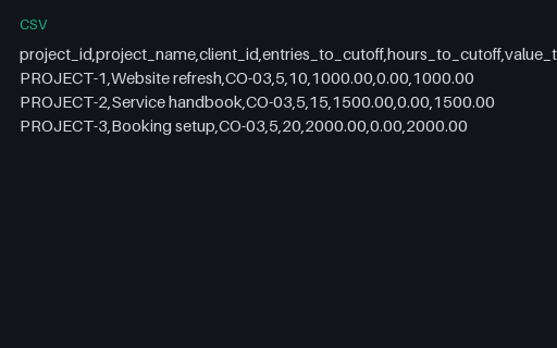 Preview of Tern Client Services: Work in progress at 2026-08-15
