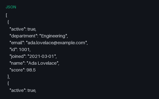 Preview of Convert v2 ORC Expected JSON