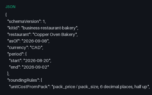 Preview of Copper Oven Bakery: Plate costing document