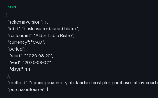 Preview of Alder Table Bistro: Cost of goods sold document