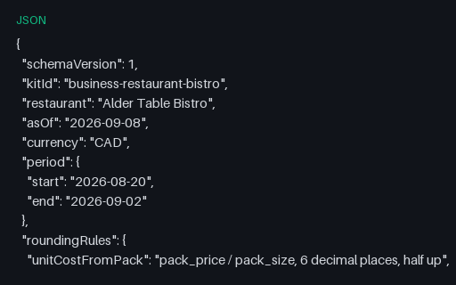 Preview of Alder Table Bistro: Plate costing document