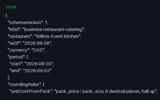 Preview of Willow Event Kitchen: Plate costing document