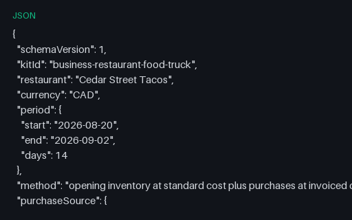 Preview of Cedar Street Tacos: Cost of goods sold document