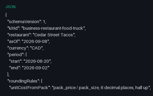 Preview of Cedar Street Tacos: Plate costing document