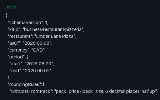 Preview of Ember Lane Pizza: Plate costing document