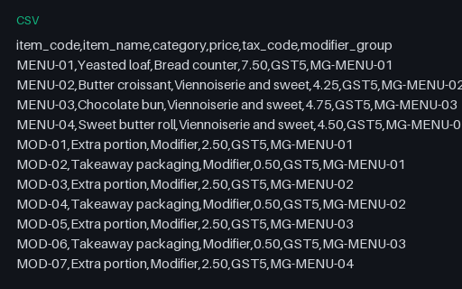 Preview of Copper Oven Bakery: Till import with a duplicate item code