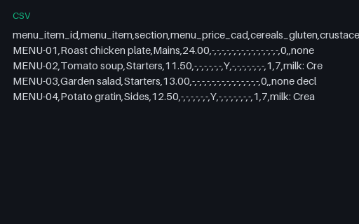 Preview of Alder Table Bistro: Allergen menu as data