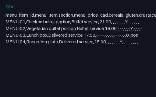Preview of Willow Event Kitchen: Allergen menu as data