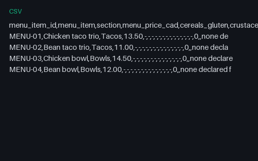 Preview of Cedar Street Tacos: Allergen menu as data