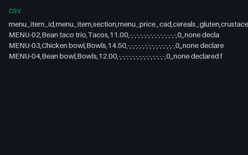 Preview of Cedar Street Tacos: Allergen menu missing a dish on the menu