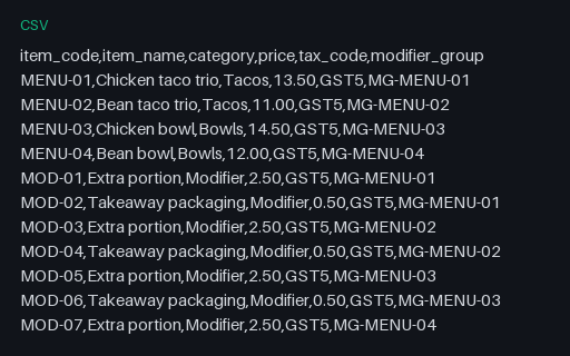 Preview of Cedar Street Tacos: Till import with a duplicate item code