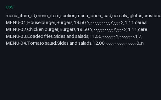 Preview of Harbour Kitchen Group: Allergen menu as data