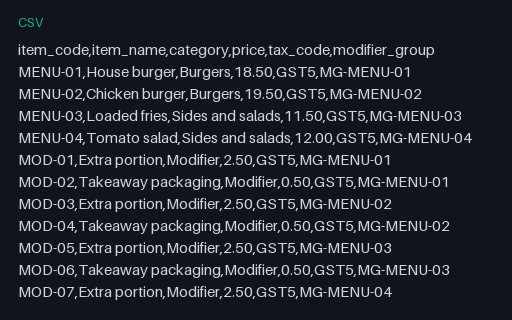 Preview of Harbour Kitchen Group: Till import with a duplicate item code