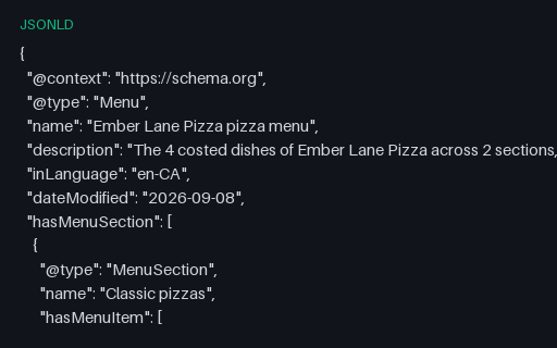 Preview of Ember Lane Pizza: Menu JSON-LD with string prices