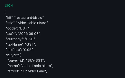 Preview of Alder Table Bistro: Whole procure-to-pay chain JSON