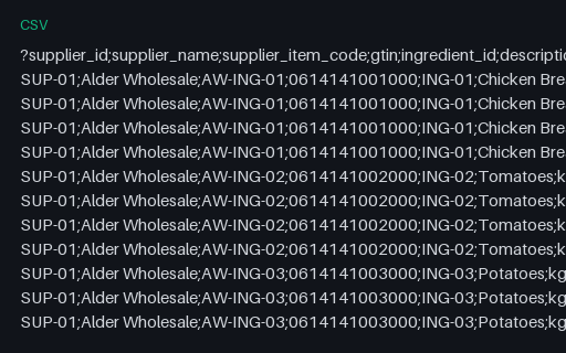 Preview of Alder Table Bistro: Supplier price list CSV, semicolon and decimal comma