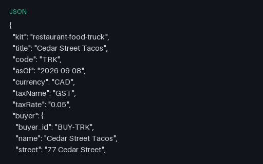 Preview of Cedar Street Tacos: Whole procure-to-pay chain JSON