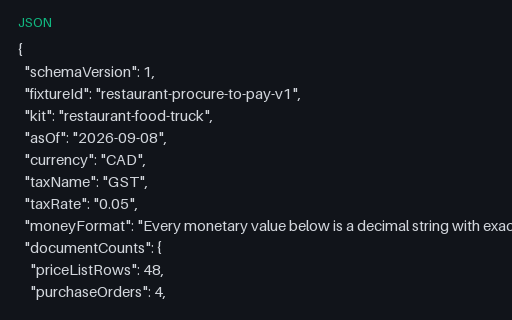 Preview of Cedar Street Tacos: Numeric expected results JSON
