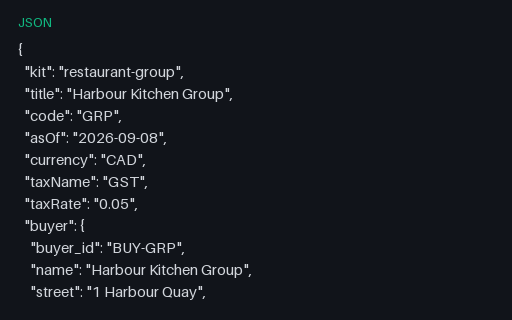 Preview of Harbour Kitchen Group: Whole procure-to-pay chain JSON