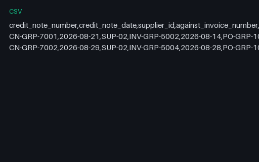 Preview of Harbour Kitchen Group: Credit note lines CSV