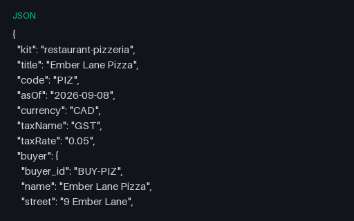 Preview of Ember Lane Pizza: Whole procure-to-pay chain JSON