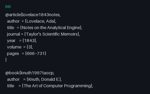 Preview of BibTeX Bibliography (.bib)