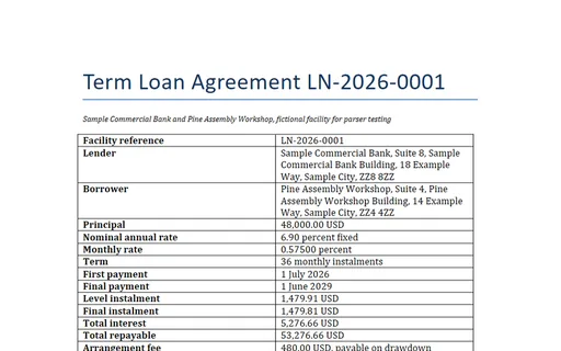 Preview of Pine Assembly Workshop: Term loan agreement (DOCX)