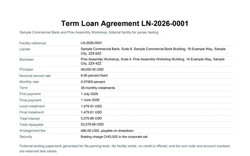 Preview of Pine Assembly Workshop: Term loan agreement (PDF)