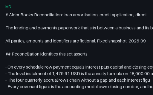 Preview of Alder Books Reconciliation: banking document set README