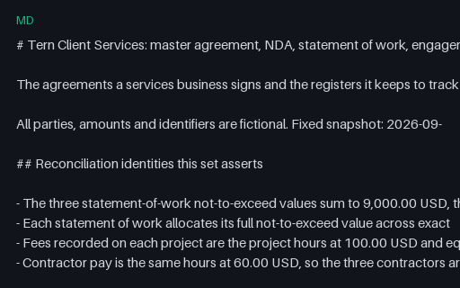 Preview of Tern Client Services: contracts document set README