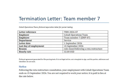 Preview of Cobalt Operations Team: Termination letter (DOCX)