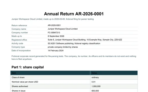 Preview of Juniper Workspace Cloud: Annual return