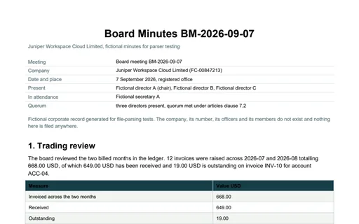 Preview of Juniper Workspace Cloud: Board minutes, trading and annual return meeting