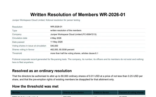 Preview of Juniper Workspace Cloud: Written resolution of members authorising the allotment