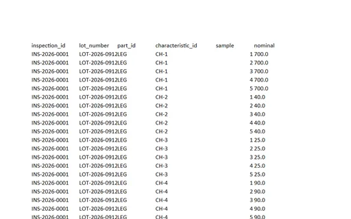 Preview of Pine Assembly Workshop: Inspection measurement workbook