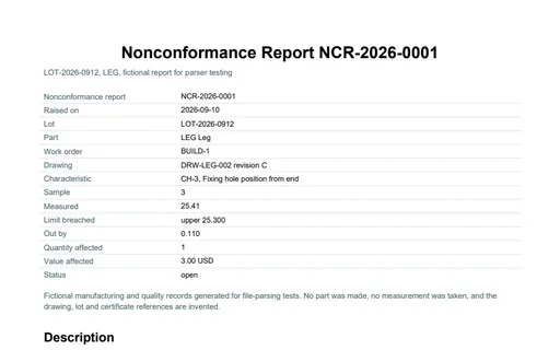 Preview of Pine Assembly Workshop: Nonconformance report