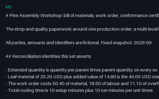 Preview of Pine Assembly Workshop: manufacturing document set README