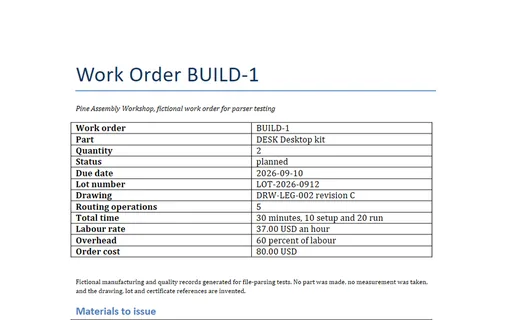 Preview of Pine Assembly Workshop: Work order (DOCX)