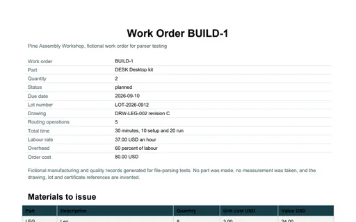 Preview of Pine Assembly Workshop: Work order (PDF)